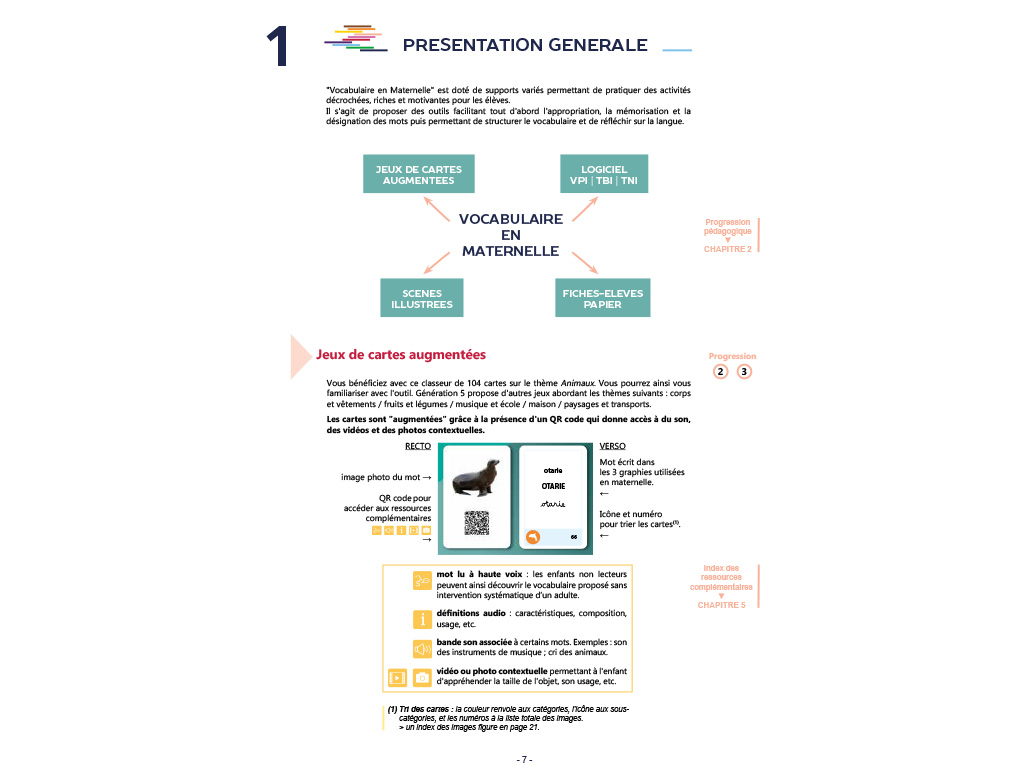 Présentation du kit pédagogique Vocabulaire en Maternelle