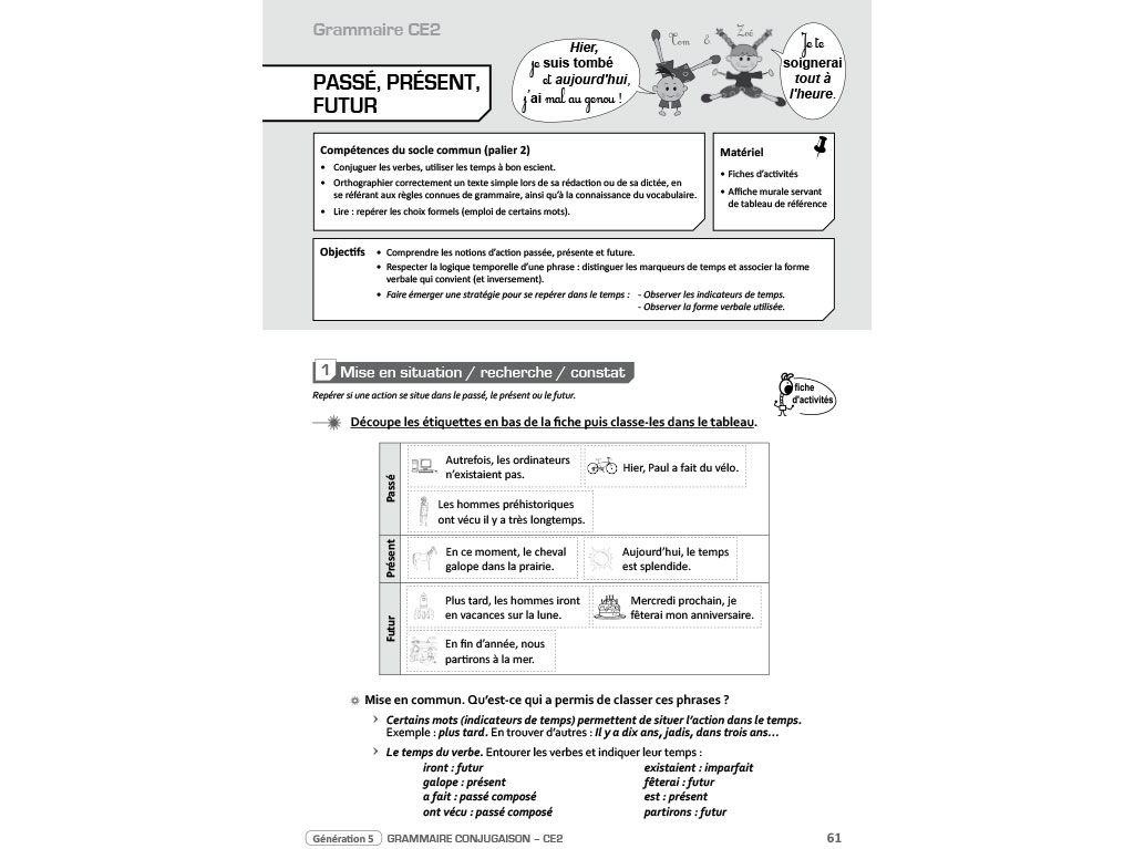 Dossier Grammaire - Conjugaison CE2