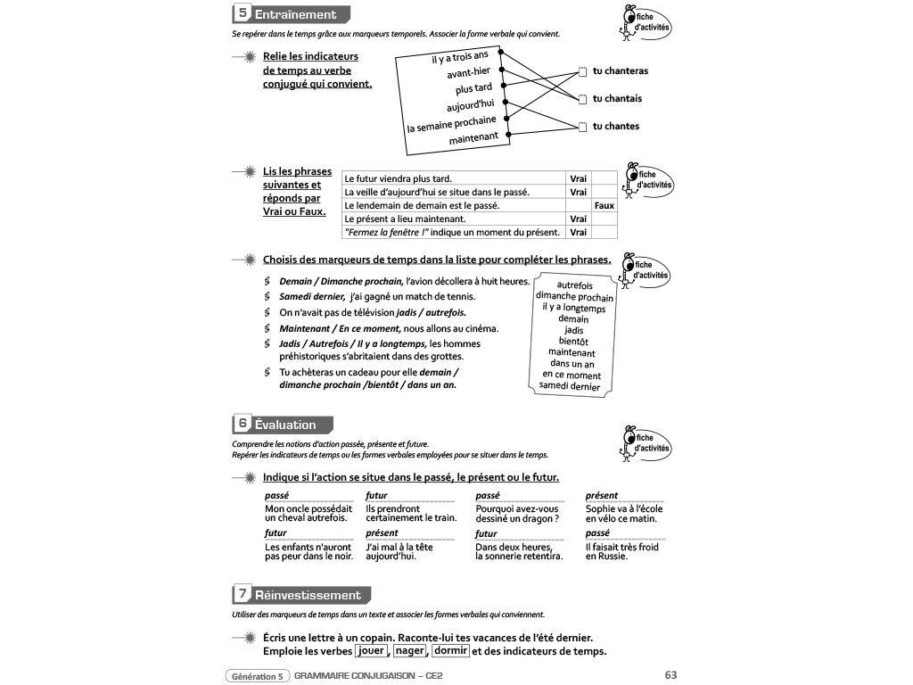 Fiche pour l'enseignant - Grammaire - Conjugaison CE2